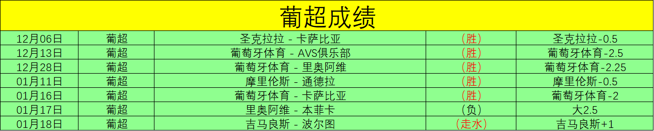 山东华宇工,学院,体育课堂活,世界杯直播,2026世界杯,直播频道,赛程安排,赛事回顾