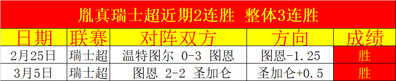 岁巨星重振,旗鼓,热刺受调侃,世界杯直播,2026世界杯,直播频道,赛程安排,赛事回顾
