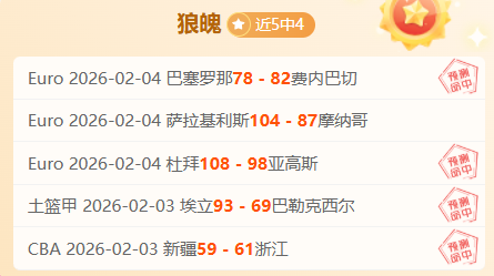 达洛特荣膺,英超,战里程碑,世界杯直播,2026世界杯,直播频道,赛程安排,赛事回顾