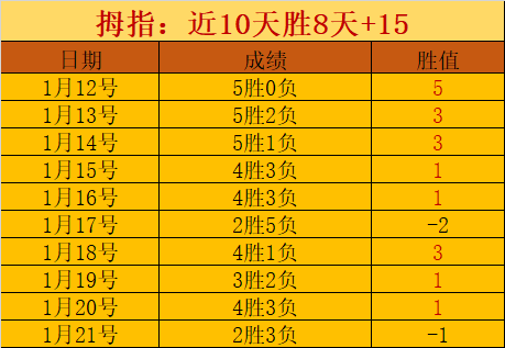 南美赛场阿,根廷后防核,心缺阵风险,世界杯直播,2026世界杯,直播频道,赛程安排,赛事回顾