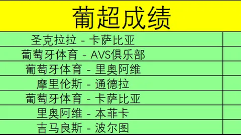 山东华宇工学院：体育课堂活力四射，生机勃勃
