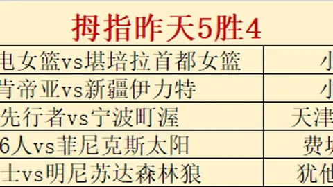 38岁巨星重振旗鼓，热刺受调侃：他夺魁而贵队空手而归
