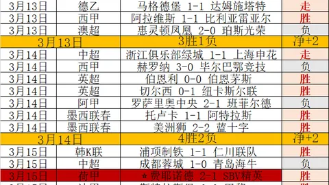 乔科维奇澳网逆转击败阿尔卡拉斯，晋级四强对决